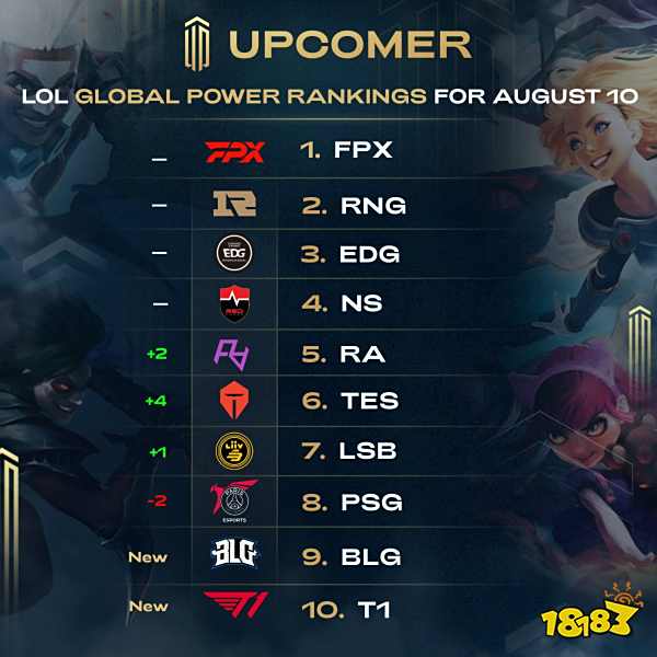 利物浦在新 利物浦在新