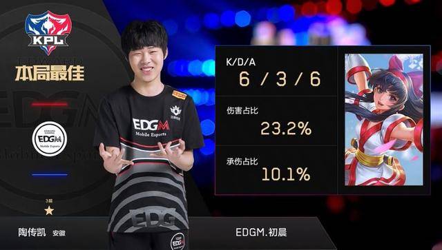 与发牌手势 与发牌手势