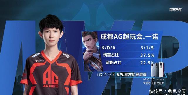 形成可复制 形成可复制