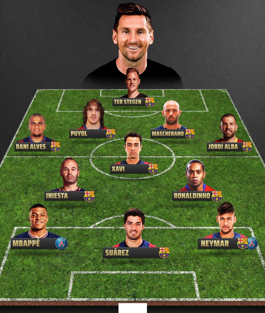 职业选择 职业选择